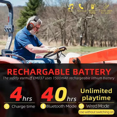 Electronic Noise Reduction Headphones by Snagg A Safety Headphones