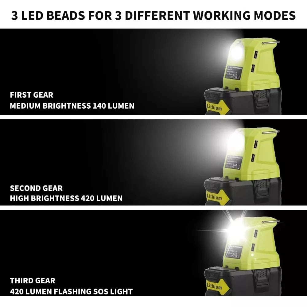 LED spotlight and USB power source for Ryobi 18V batteries – image 6