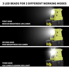 LED spotlight and USB power source for Ryobi 18V batteries – image 6