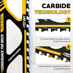 12 Inch Carbide Demolition Reciprocating Saw Blade – Masonry Cutting (2 TPI)