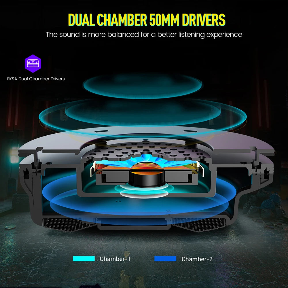 7.1 Wired Gaming Headset for PC, PS4, PS5 & Xbox by Snagg A Gaming Headset