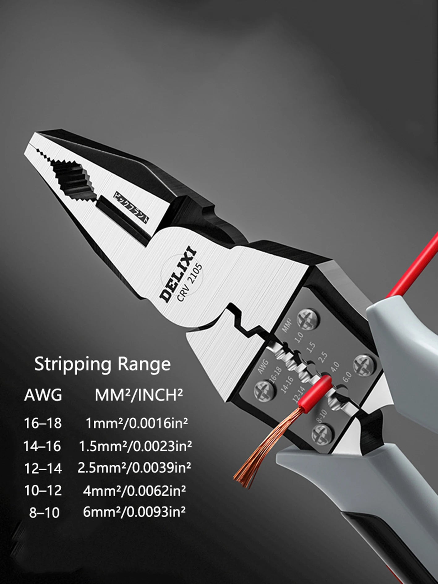 Multifunctional Wire Cutters & Pliers Set by Snagg A Wire Cutter