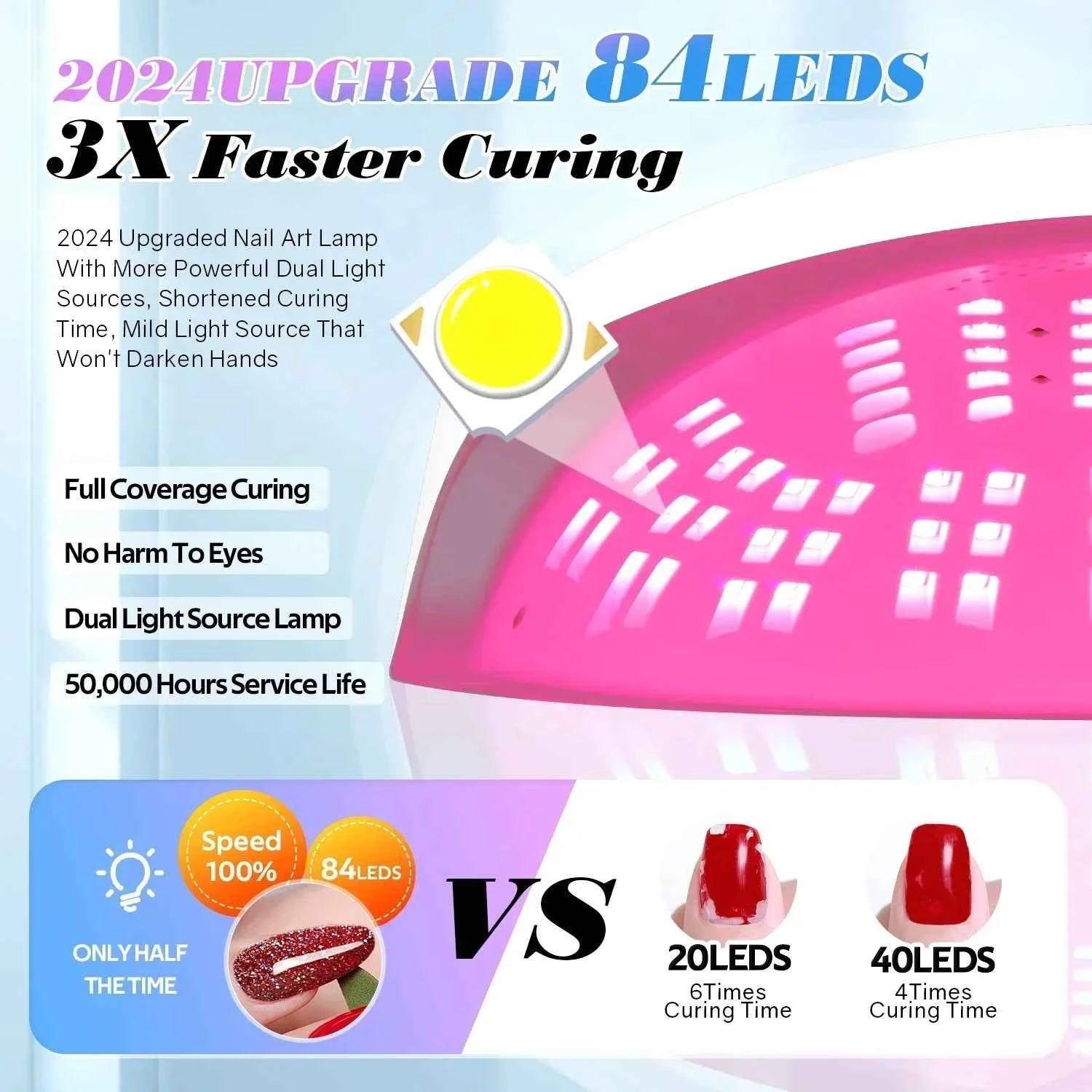 380W High Performance Professional UV/LED Nail Station – 84 LED Smart Curing System