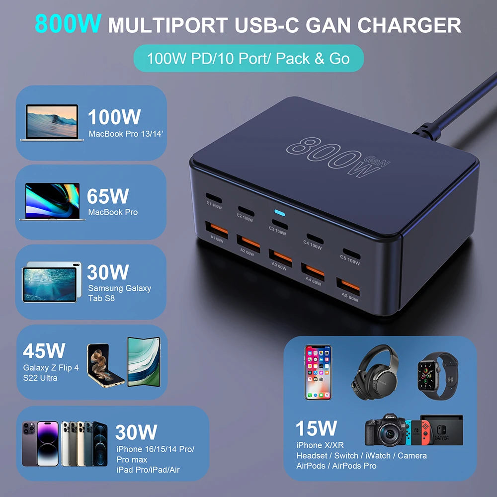 800W GaN 10-Port Charging Station | 100W PD3.0 PPS QC3.0 USB-C Fast Charger iPhone Samsung MacBook