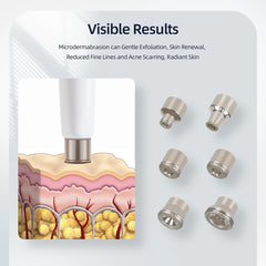 Diamond Microdermabrasion Machine – 3 in 1 Facial Peeling, Deep Clean & Skin Rejuvenation Device