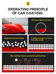 2pcs 30ml Ceramic Car Coating – 10H