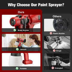 Cordless HVLP Paint Sprayer – Compatible with Milwaukee 18V Batteries