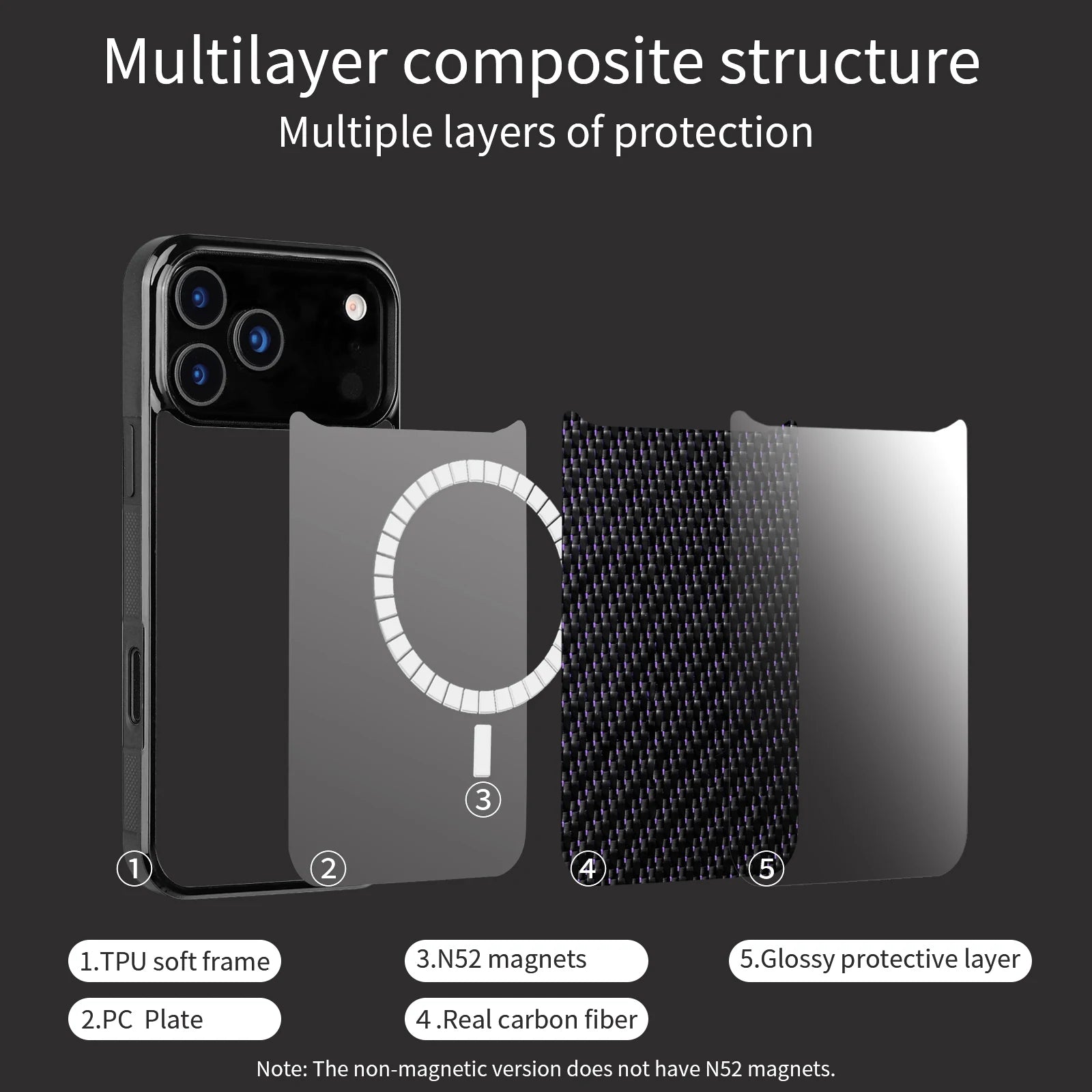 Magnetic Carbon Fiber Pattern Phone Case for iPhone 17 Pro Max Series by Snagg A Phone Case