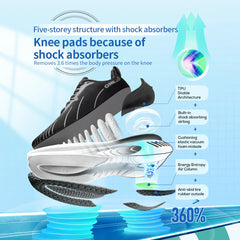 Heavy Runner Performance Trainers