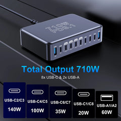 710W GaN 10-Port USB-C Charging Station | PD3.1 140W Fast Charger for MacBook iPhone Samsung
