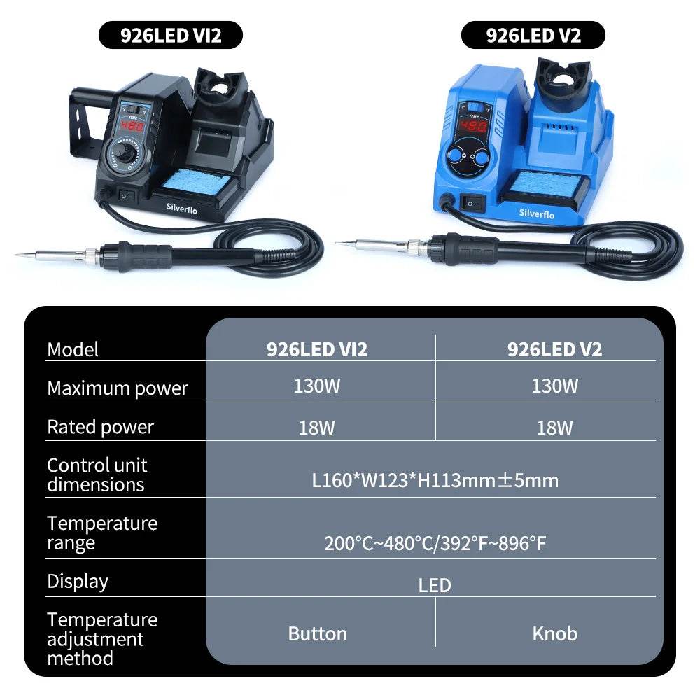 926LED-V Series Soldering Station - SnaggIt