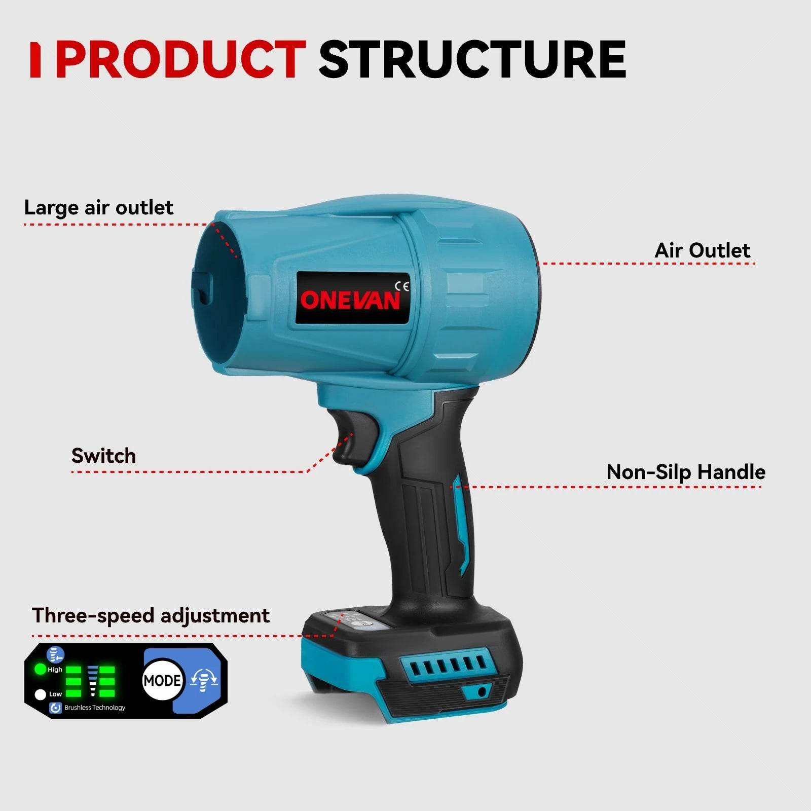 3500W Turbo Brushless Blower - SnaggIt