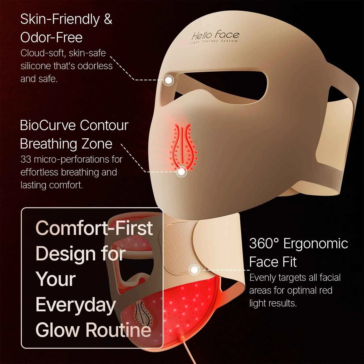 4D LED Light Therapy Mask