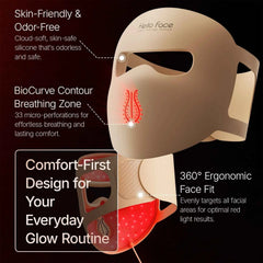 4D LED Light Therapy Mask