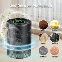H13 True HEPA Smart Air Purifier | WiFi App Control & PM2.5 Detection