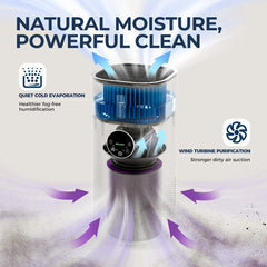2 in 1 Smart Air Purifier and Humidifier - H13 True HEPA & Ultra Quiet Operation