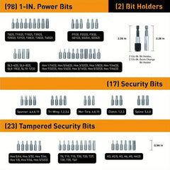 208pcs Ultimate Screwdriver Bit Set - SnaggIt