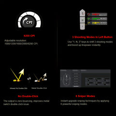 Wired Gaming Mouse With Adjustable 100–6200 CPI by Snagg A Gaming Mouse