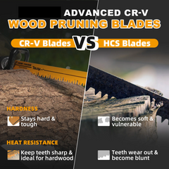 10PCS Bi-Metal Reciprocating Saw Blades Set