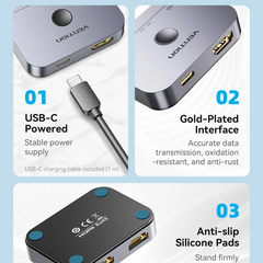 HDMI 2.1 Bi-Directional Splitter for TV, Monitor, Xbox, PS4 & PS5 by Snagg An HDMI Splitter