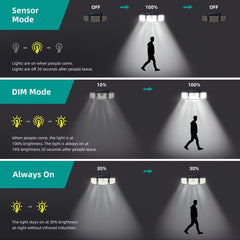 2pcs 3 Head Outdoor Motion Sensor Solar Light by Snagg An Outdoor Light