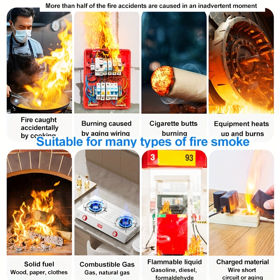 6 Pack Smart WiFi Smoke Detectors – Wireless Interconnected Fire Alarms with Voice Alerts by Snagg A Sensor Alarm