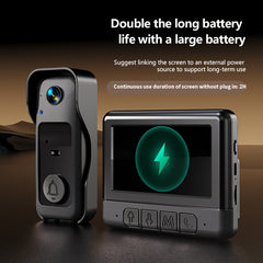 Wireless Video Doorbell with 4.3″ Display by Snagg A Doorbell Camera
