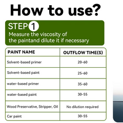 200W Cordless HVLP Paint Sprayer – Compatible with Ryobi 18V ONE+ Batteries