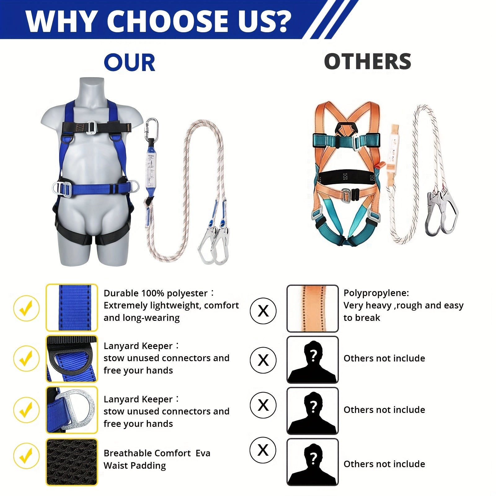 Full Body Roofing Safety Harness Kit with Shock Absorbing Lanyard by Snagg A Safety Harness