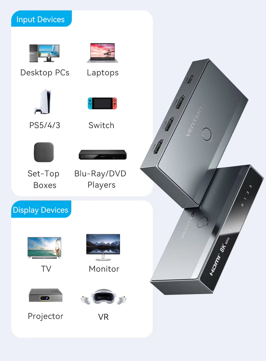 8K@60Hz / 4K@120Hz HDMI 2.1 Switch 3-in-1-out – For Xbox, PS5/4/3, Set-Top Boxes & Blu-ray