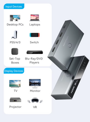 8K@60Hz / 4K@120Hz HDMI 2.1 Switch 3-in-1-out – For Xbox, PS5/4/3, Set-Top Boxes & Blu-ray