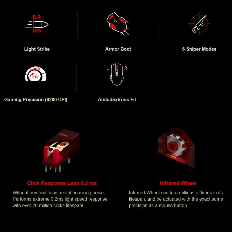 Wired Gaming Mouse With Adjustable 100–6200 CPI by Snagg A Gaming Mouse