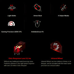 Wired Gaming Mouse With Adjustable 100–6200 CPI by Snagg A Gaming Mouse