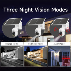 3 Pack 1080P Solar Powered Security Cameras by Snagg An Outdoor Camera
