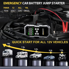 7000A Cordless Car Jump Starter by Snagg A Jump Starter