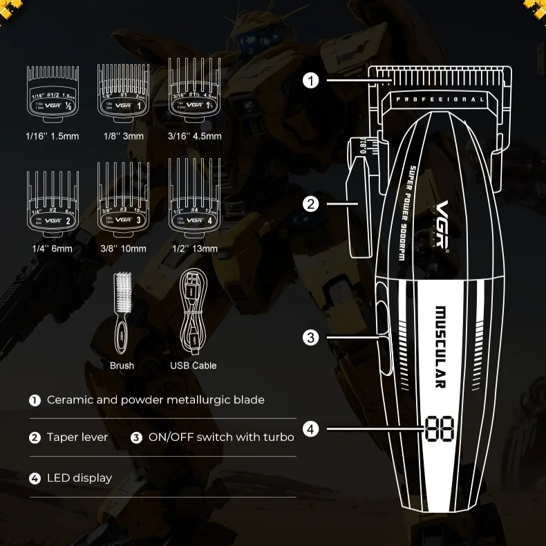 Professional 9000 RPM Master Clipper – Powder Metallurgy Precision Blade & 150 Minute High Performance Cordless System