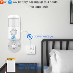 3 Pack WiFi Motion Sensor Alarms by Snagg A Sensor Alarm