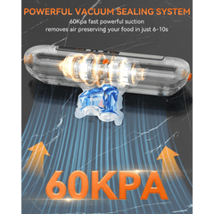 Vacuum Sealer Machine – Smart Food Preservation System by Snagg A Sealer