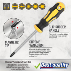 43-Piece Magnetic Screwdriver Set - SnaggIt