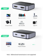 HDMI 2.1 Switch 8K@60Hz 2-in-1-Out Manual Selector for PS5, Xbox Series X, TV, Monitor & Projector by Snagg An HDMI Switch