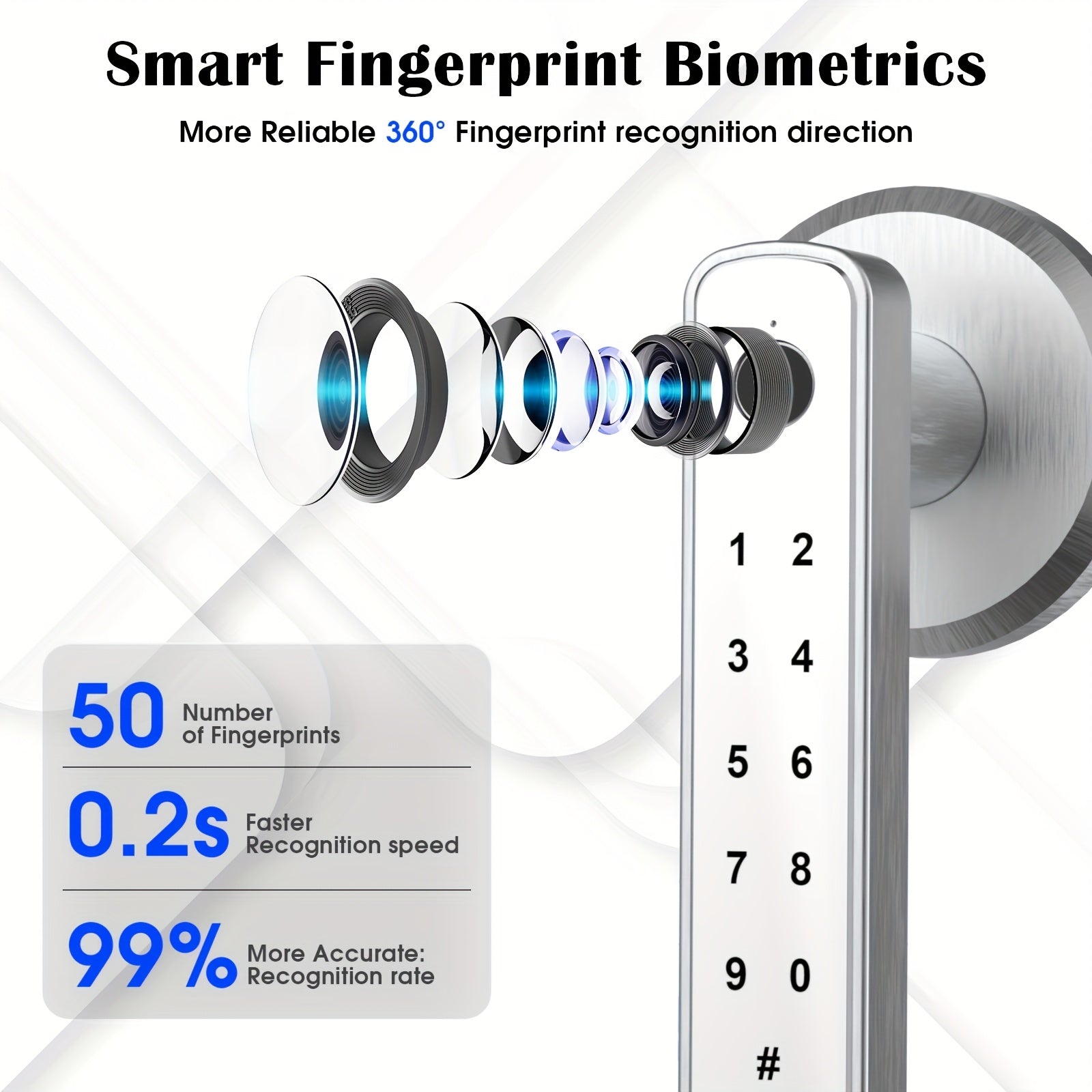4 in 1 Smart Fingerprint Door Lock by Snagg A Smart Door Lock