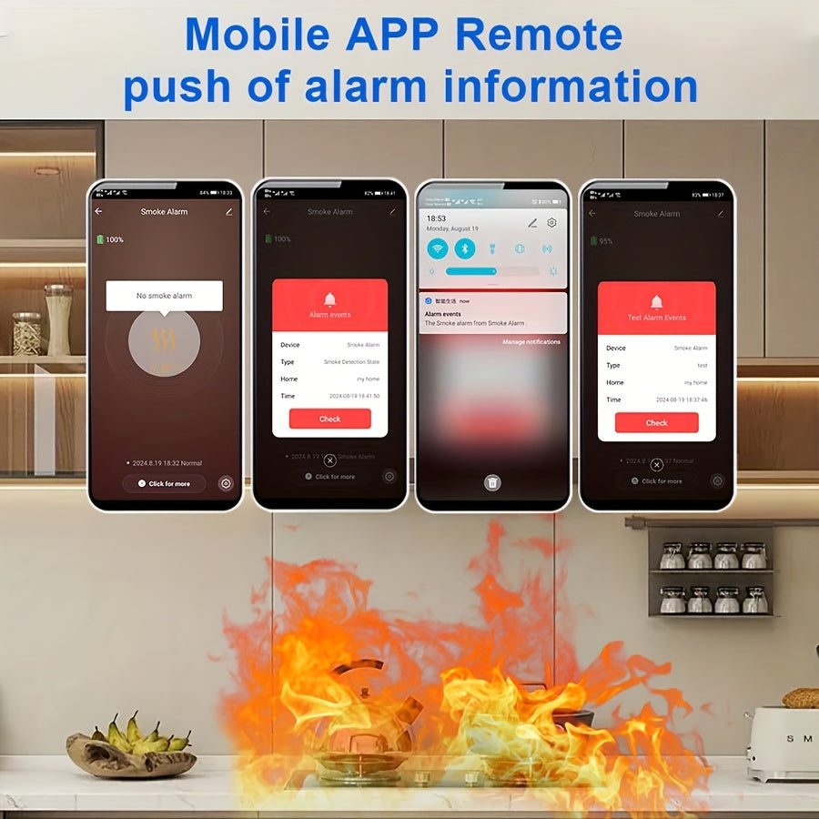 6 Pack Smart WiFi Smoke Detectors – Wireless Interconnected Fire Alarms with Voice Alerts by Snagg A Sensor Alarm