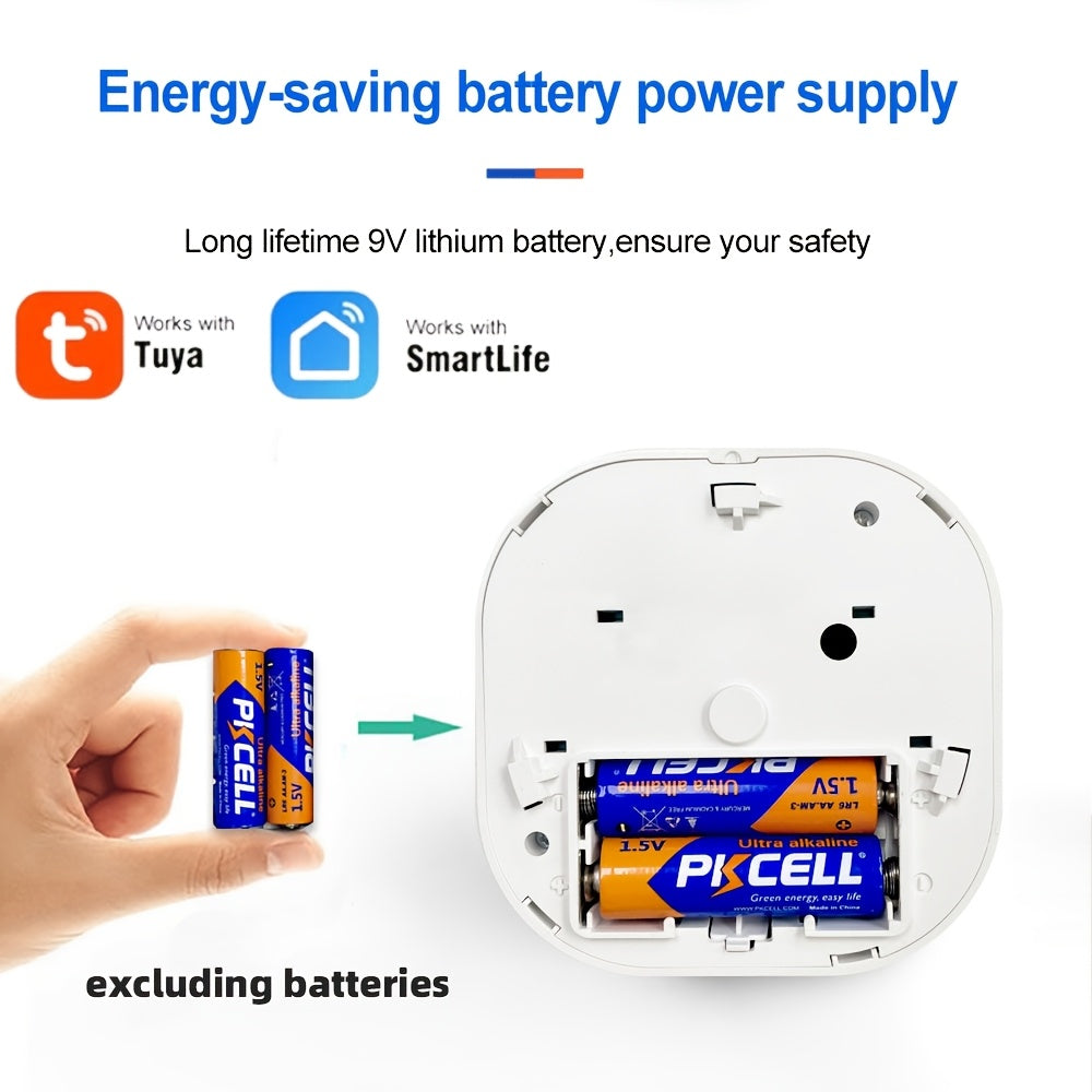 6 Pack Smart WiFi Smoke Detectors – Wireless Interconnected Fire Alarms with Voice Alerts by Snagg A Sensor Alarm