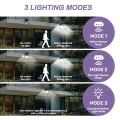 2 Pack 234 LED Outdoor Motion Sensor Solar Wall Lights by Snagg An Outdoor Light