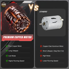 6 Inch Mini Electric Chainsaw – Compact Power for Everyday Cutting