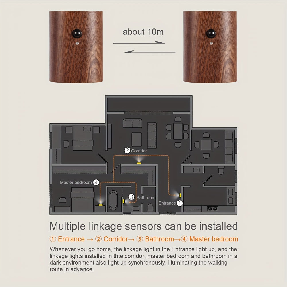 2 Pack Modern Wooden Wall Lamps by Snagg A Wall Light