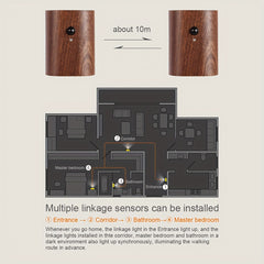 2 Pack Modern Wooden Wall Lamps by Snagg A Wall Light