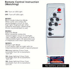 Solar LED Super Bright Outdoor Street Light with Remote by Snagg An Outdoor Light