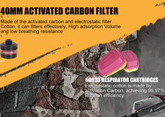 Filter Full Face Respirator Mask by Snagg A Face Mask