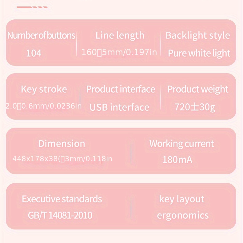 Pink Mechanical Keyboard – Retro Punk Keycaps with Blue Switches by Snagg A Keyboard